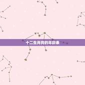 十二生肖狗的年龄表，十二生肖相生相克，属狗和属兔的般配吗？