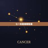 七一年属相婚配表，七一年的属猪配什么属相男