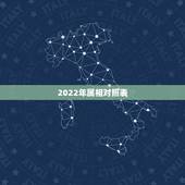 2022年属相对照表，2022年属猴的多大年龄