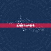生肖属马的年份表，属相马的年份年龄