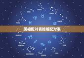 属相配对表婚姻配对表，生肖配对属相婚配表十二属相配对吉凶表