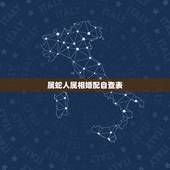 属蛇人属相婚配自查表，属相婚配：男属蛇和女属鼠相配吗