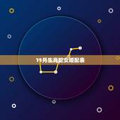 11月生肖蛇女婚配表，生肖蛇跟什么最配，属蛇的属相婚配表