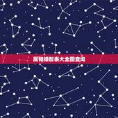 属相婚配表大全图查询 生肖属相生克对照表