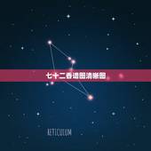 七十二香谱图清晰图，财神七十二香谱图的解释？