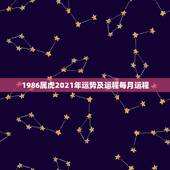 1986属虎2021年运势及运程每月运程，1986年属虎女2021年的