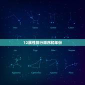 12属性排行顺序和年份，十二生肖的排行顺序属羊的年份