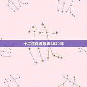 十二生肖波色表2021年，2021年生肖表在哪看？