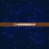二十四香谱图解香头弯，如何看香头图解