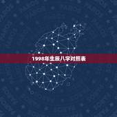 1998年生辰八字对照表，生辰八字五行查询