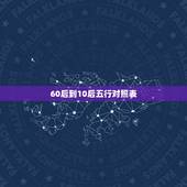 60后到10后五行对照表，六十甲子年份对照表