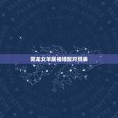 男龙女羊属相婚配对照表，属龙男和属羊女婚配