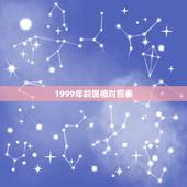 1999年龄属相对照表，12生肖顺序年龄