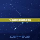 12生肖属相婚配相配相克表，属相与婚配真的有相生相克吗？