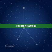 2021年五行对照表，2021年各月份五行属性是什么？