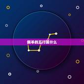 属羊的五行属什么，属马的人五行属性是什么