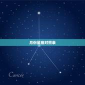 月份星座对照表，十二星座分别对应什么月份