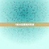 1到30日属相对照表，12生肖是怎样对应初一到三十