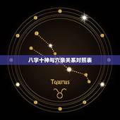 八字十神与六亲关系对照表，知道八字十神后怎么看