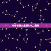 观音看香火全图七十二图解，请问七十二香谱中的千金香是什么意思？网上查了