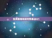 生肖属相年龄对照表2021，十二生肖年份表2021