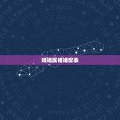 婚姻属相婚配表，属相婚配相合相冲相克表