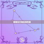 婚姻五行相生相克表，五行相克的古诗