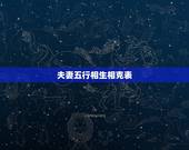 夫妻五行相生相克表，金木水火土更佳婚配
