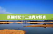 属相婚配十二生肖对照表，十二生肖姓名婚配表