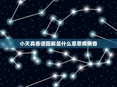 小天真香谱图解是什么意思疾病香，“天地香”是什么意思？
