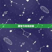 属羊今年年龄表，属羊的今年多大了2022