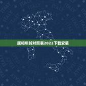 属相年龄对照表2022下载安装，属猴年龄查询表