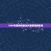 1994年属狗的最佳夫妻属相婚配表，男属狗1994年的配对属相