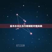 金木水火土五行婚姻配对查询表，金木水火土哪个命更好