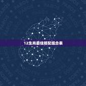 12生肖最佳婚配组合表，1980属猴的男人和什么属相最配