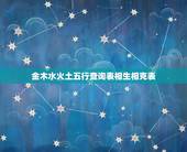 金木水火土五行查询表相生相克表，金木水火土？五行相生相克？