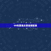 99年属兔女更佳婚配表，1999年出生的女生婚配