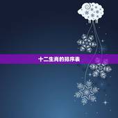 十二生肖的排序表，十二生肖顺序要怎么记啊