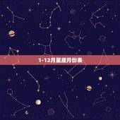 1-12月星座月份表，一年中12个月分别是什么星座的