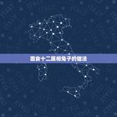 面食十二属相兔子的做法，怎样捏十二生肖
