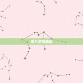论八字排命盘，什么是八字命盘？