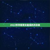 2022怀孕看男女最准的月份表，2022怀男孩是几月份