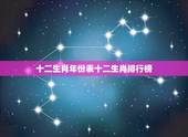 十二生肖年份表十二生肖排行榜，十二生肖排行榜