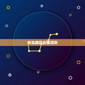 女生微信头像招财，微信用什么头像最吉利？