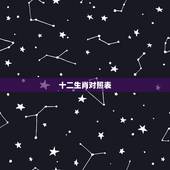 十二生肖对照表，十二生肖代号