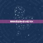 蒂姆本周运势6月28至7月4，蒂姆·哈达威二世的NBA生涯