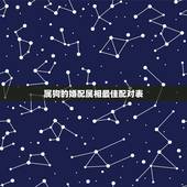 属狗的婚配属相最佳配对表，女属狗的属相婚配表