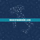 情侣名字笔画数测两人关系，情侣名字笔画相加看缘分百分比
