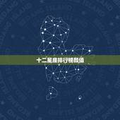 十二星座排行榜颜值，十二星座外貌排名