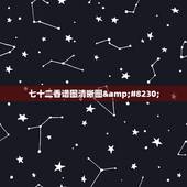 七十二香谱图清晰图&amp;#8230;，财神七十二香谱图的解释？